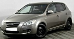 Kia Ceed 1.6 Автомат
