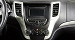 Changan CS35 I