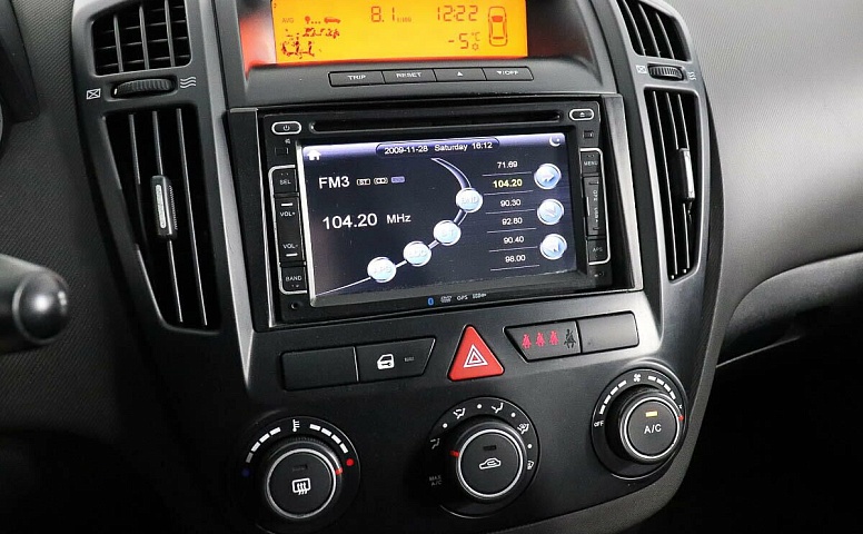 Kia Ceed 1.6 АКПП
