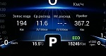 Chery Tiggo 8 1.5 РКПП
