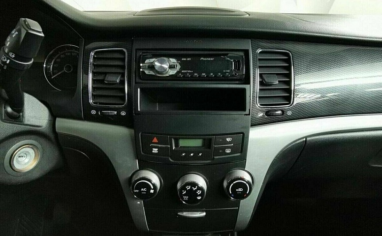 Ssangyong actyon