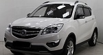 Changan CS35