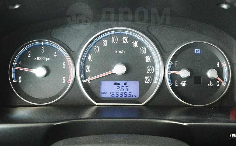 Hyundai Santa Fe, 2 поколение