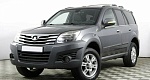 Great Wall Hover H3 2.0 Механика