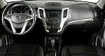 Changan CS35 1.6 Автомат