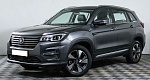 Changan cs75fl акпп 2020 с пробегом 18 582 км