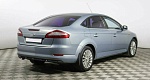 Ford Mondeo 2.0 Автомат
