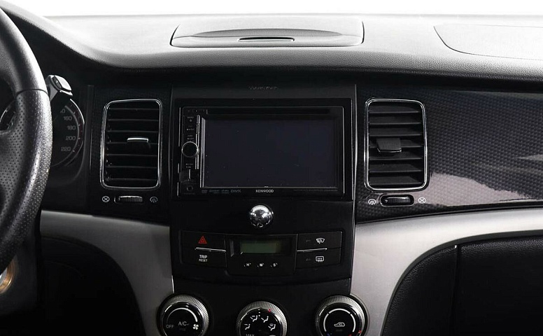 SsangYong Actyon