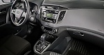 Hyundai Creta 2.0 АКПП