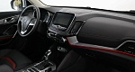 Changan cs55