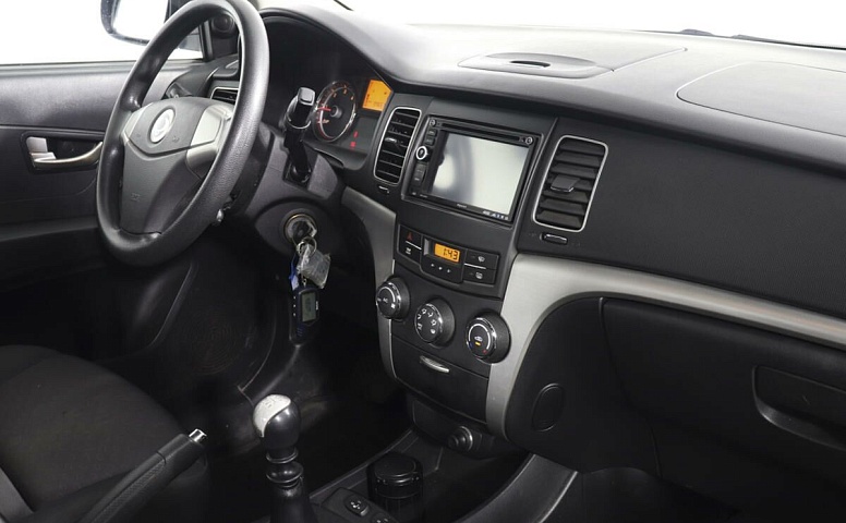SsangYong Actyon