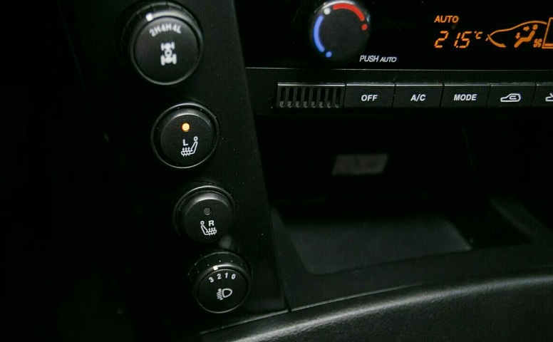 Ssangyong actyon