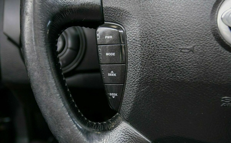 Ssangyong actyon