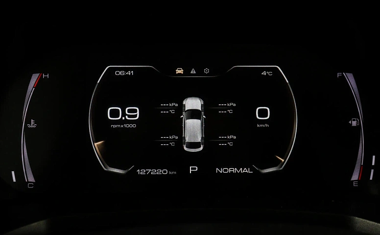 Haval F7x