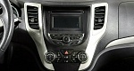 Changan CS35 1.6 Автомат