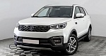 Changan cs55
