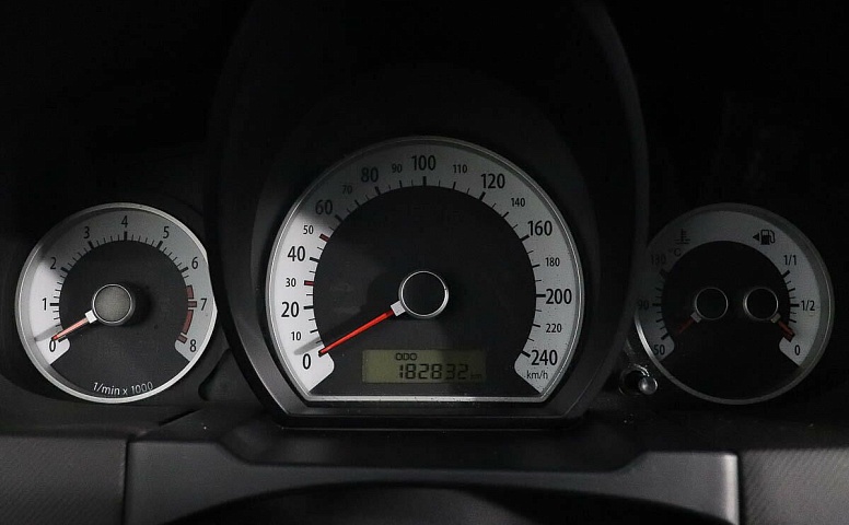 Kia Ceed 1.6 АКПП
