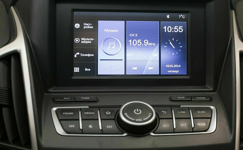 Dongfeng ax7