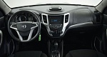 Changan CS35