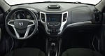Changan CS35