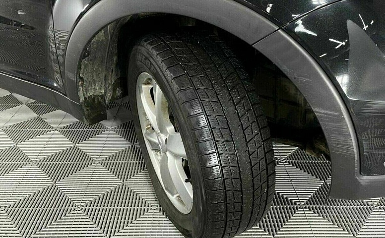 Ssangyong actyon