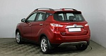 Changan CS35 I