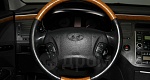 Hyundai Grandeur, 4 поколение