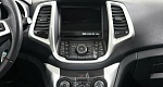 Changan Eado 1.6 Автомат