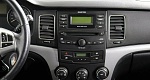 SsangYong Actyon II
