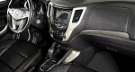 Changan CS35 1.6 Автомат