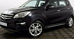 Changan CS35 I